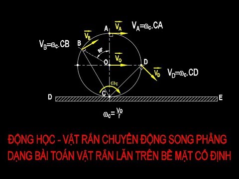 Video CƠ LÝ THUYẾT - ĐỘNG HỌC - Bài toán vật rắn lăn trên bề... - youtube