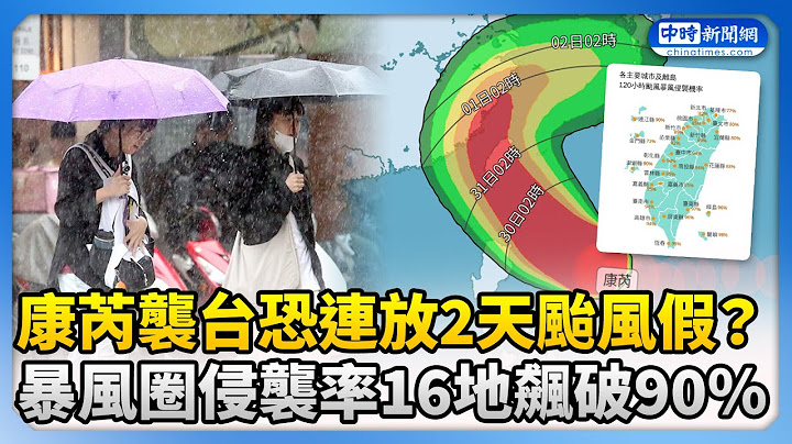 中颱康芮襲台恐連放2天颱風假？　暴風圈侵襲率16地飆破90％ @ChinaTimes