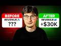 Microsoft Ads Tutorial - How to Launch &amp; Get Killer Results