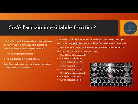 Video: Gli acciai inossidabili ferritici?