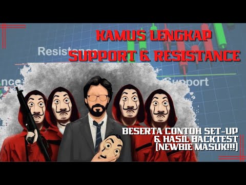 PENJELASAN LENGKAP LEVEL SUPPORT & RESISTANCE BESERTA CONTOH SETUP SNIPER ENTRY, KHUSUS UNTUK PEMULA