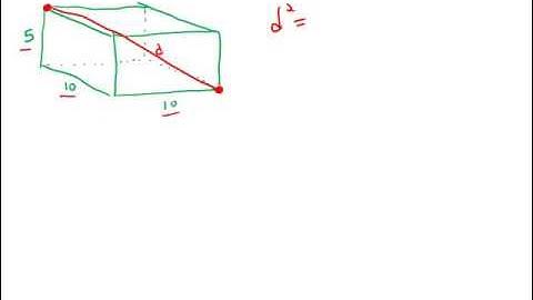 GMAT Official Guide 13: Problem Solving 197