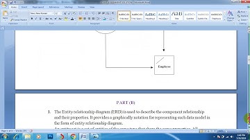 CS507 Assignment with Solution File