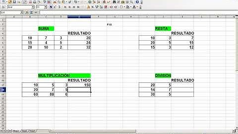 Cómo realizar Operaciones Básicas de Suma, Resta, Multiplicación y División en Calc