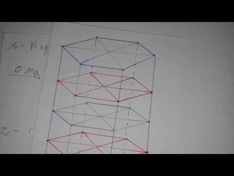 Cristallographie et Cristallochimie Solution Epreuve  part 1