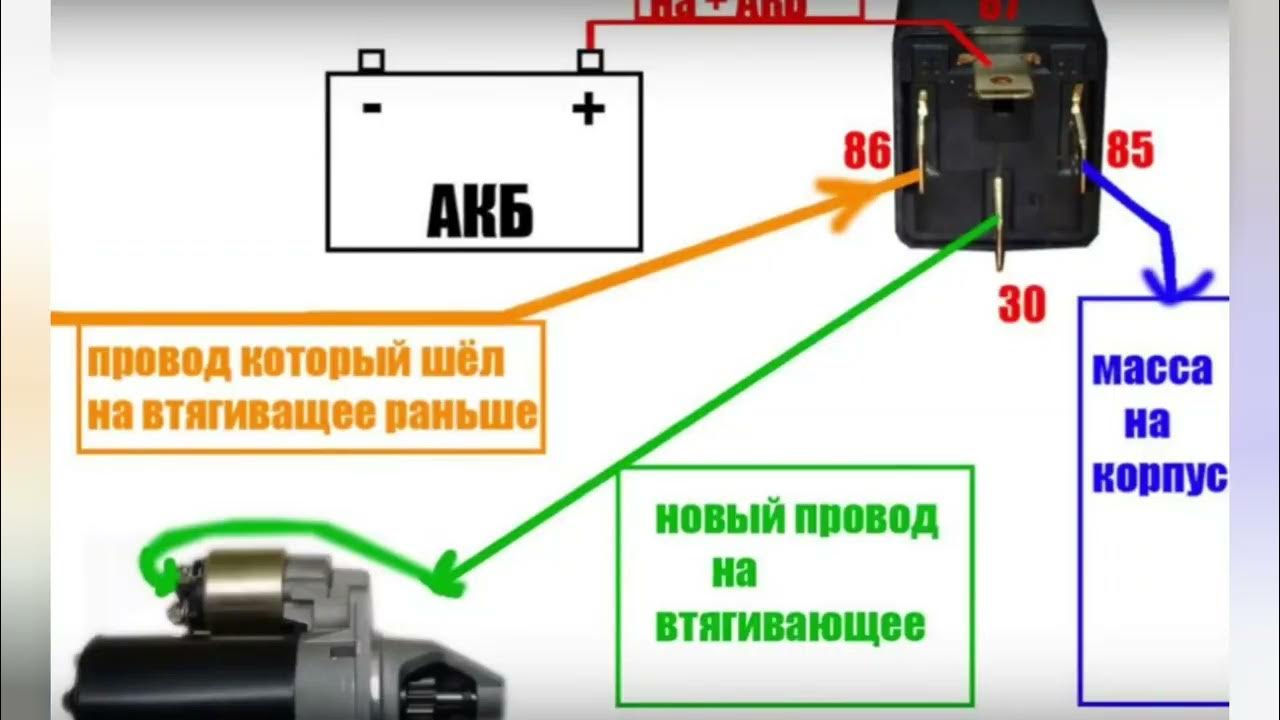 Какая реле на стартер на ваз. Доп реле на стартер ВАЗ 2110. Дополнительное реле на стартер ВАЗ 2110. Схема доп реле на стартер ВАЗ 2112. Доп реле на стартер ВАЗ 2112.