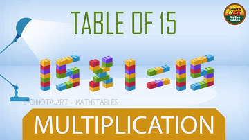 15x1=15, Learn Multiplication table of Fifteen, 15 Math table song, - @Chhota Art - MathsTables