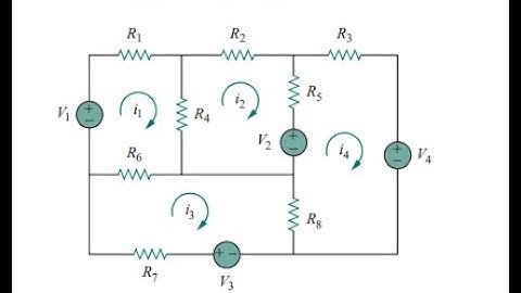 By inspection, obtain the mesh-current equations for the circuit in Fig. 3.100.