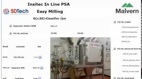 Insitec online particle size analysis - easy milling at SDTECH