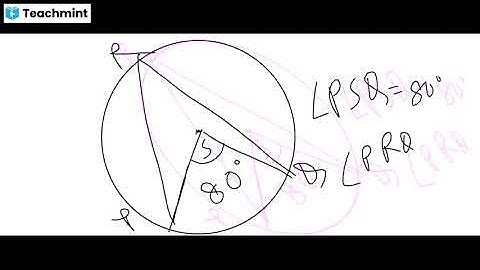 Geometry Online Class for Tripura TET Exam । Geometry Live Class । SMDN Tutorial । Mithun Sir