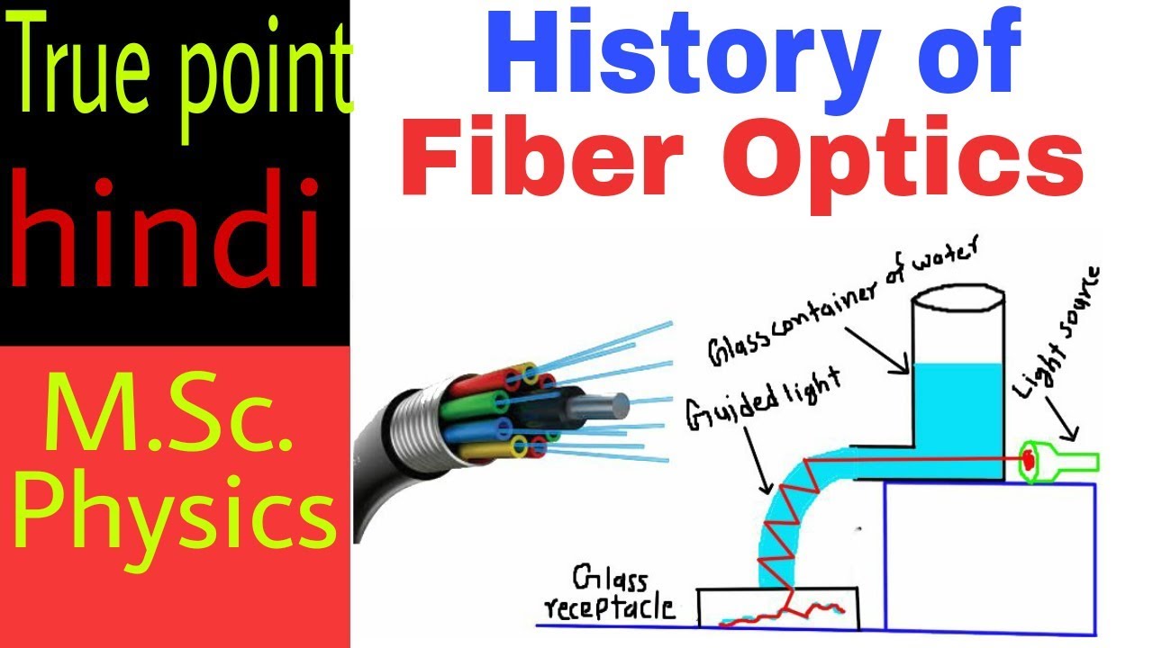 History of Fiber Optics fiber optics in hindi YouTube