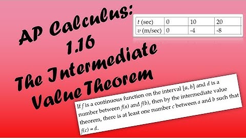 AP Calculus AB/BC Lesson 1.16