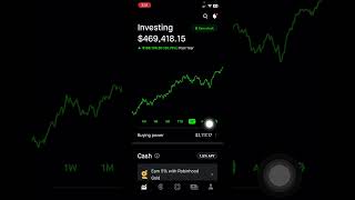 $469,418 Robinhood Portfolio Update (December 2023) Investing In Stocks For Beginners