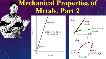 Mechanical properties of metals | Elastic and Plastic Deformation | Poisson Ratio  | Part 2