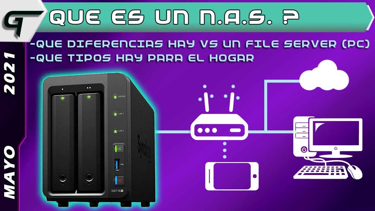 Diferencias entre Servidor NAS y Caja externa