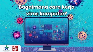 Bagaimana cara kerja virus komputer?