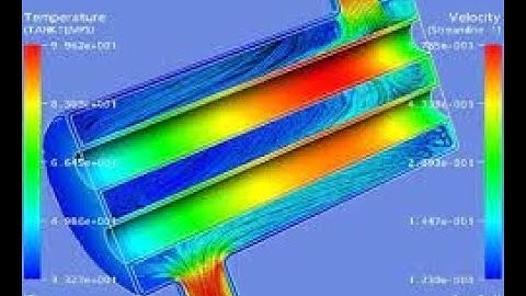 #ME8692 UNIT 2 FINITE ELEMENT ANALYSIS PART 5