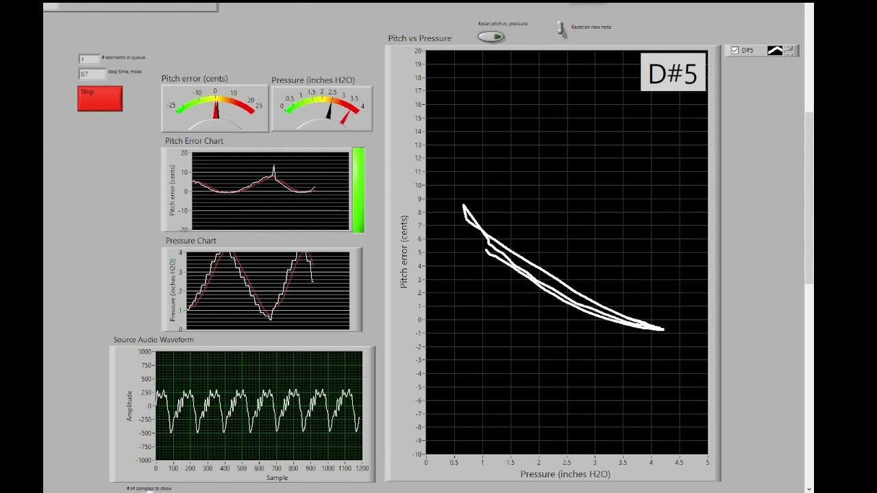 Melodica tuning Does the pitch change when you blow harder? YouTube