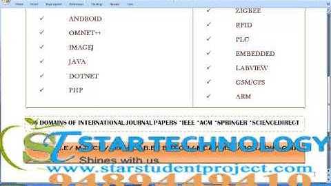COMPUTATIONAL INTELLIGENCE PROJECTS IN CHANDIGARH