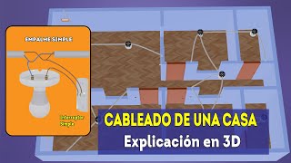 Cableado Eléctrico de una Casa en 3D | CIRCUITO DE ALUMBRADO by TecNey PE 814,514 views 1 year ago 9 minutes, 41 seconds
