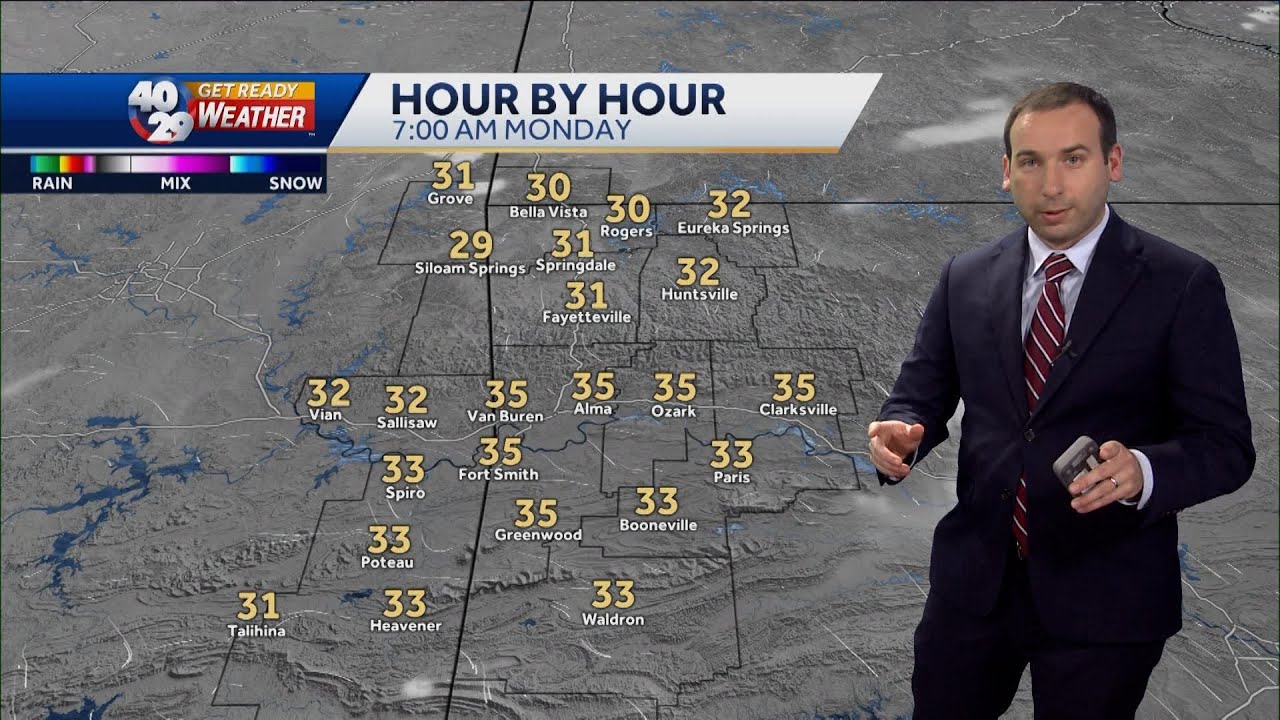 Drying out and warming up to start the week - YouTube