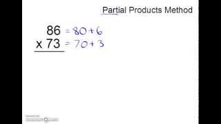 2 digit by 2 digit Multiplication    Partial Products Method