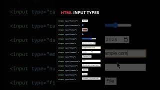 HTML INPUT TYPES YOU MUST KNOW #html #html5 #htmltutorial #htmlcode #htmlelements #coding