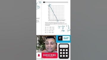 Q11 of Digital SAT Math Practice Test 1