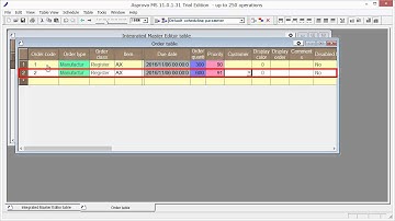 22.01 Single process scheduling
