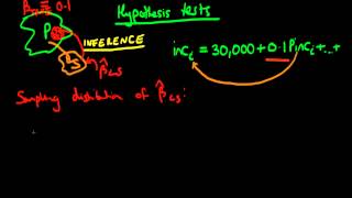 Hypothesis Testing In Linear Regression Part 1