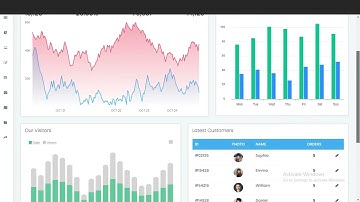 Responsive Web Application Kit - Minimal Art