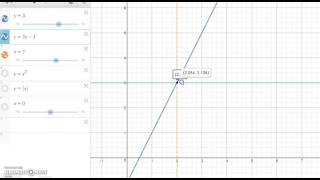 CollegeAlgebra 2 -2 -2 Graphing Functions Part 2 Piecewise Graphs