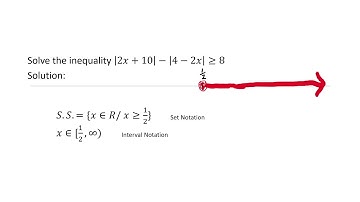 Advanced Functions MHF4U Lesson Chap 4.050 Part 2 Absolute Value Inequalities
