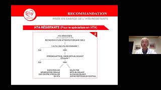 Hta Résistante Dr Thierry Denolle