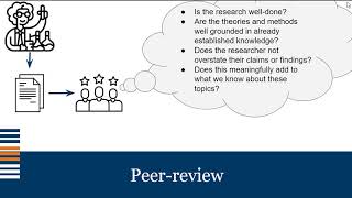 Source Types: Scholarly articles