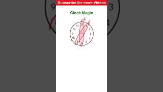 Clock Magic | Fun with calculations | Clock Trick