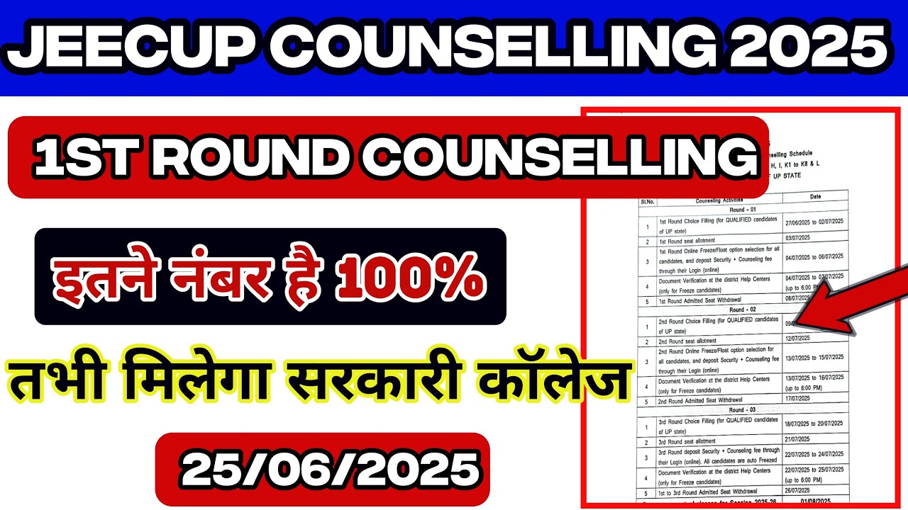 Jeecup Counselling 2025 kitne Rank tak Government College || Jeecup Official Cutoff 2025 ||