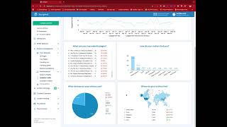 Celebrity GA Integration for Performance Reporting: Demo Walkthrough Wealth