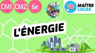 L'énergie CM1 - CM2 - 6ème - Sciences Questionner le monde