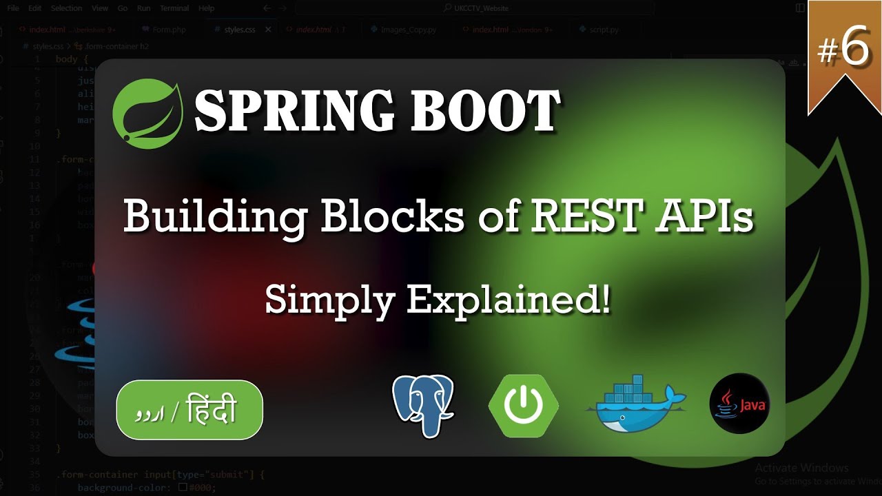 spring boot rest api documentation with swagger |... Mastering REST API Structure Best Practices for Design REST APIs ...