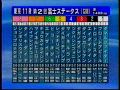 1999年11月27日 富士S・CBC賞 中央競馬ハイライト