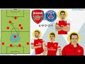 Lucas Torreira at Arsenal | Tactical Profile