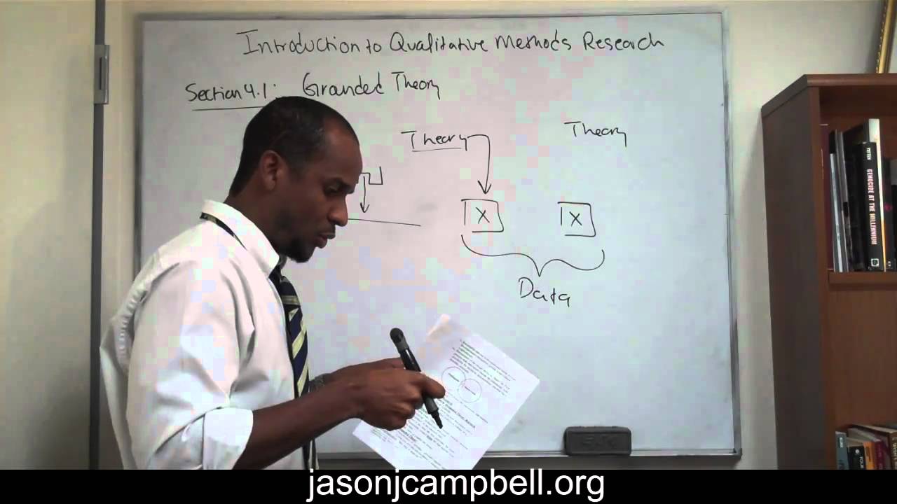 34.  Introduction to Methods of Qualitative Research Grounded Theory
