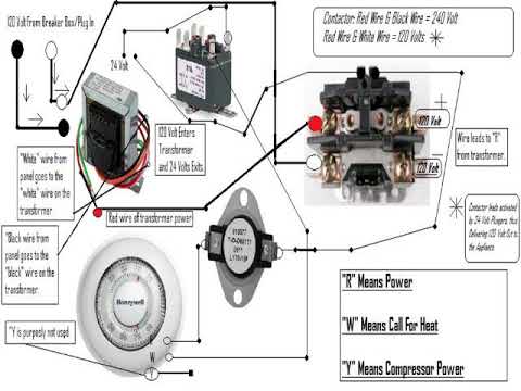 Making A Thermostatic Switch Heat Only - YouTube