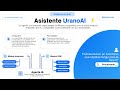 Asistente IA - Software Empresarial