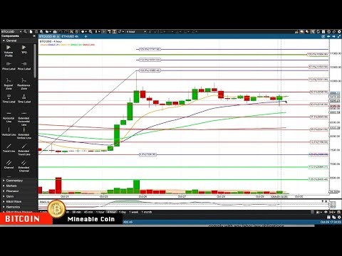 Cryptocurrency technical analysis udemy