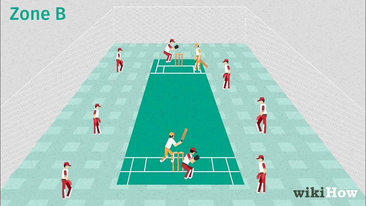 How To Play Indoor Cricket YouTube how-to-play-indoor-cricket-youtube