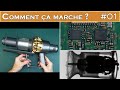 Comment a marche 01  aspirateur dyson v11 absolute