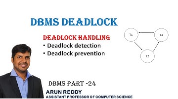 DBMS PART 24 - DBMS DEADLOCK | DEADLOCK DETECTION | DEADLOCK PREVENTION | DEAD LOCK IN DBMS |
