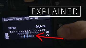 Exposure Bracketing Explained! What is AEB?